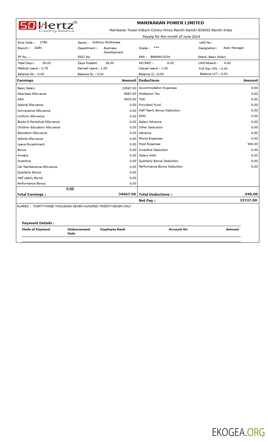 Modèle de fiche de paie Manikaran Power aux formats Word et PDF.pdf, 1